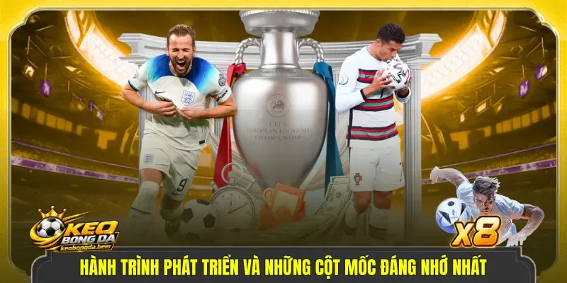 Hành trình phát triển và những cột mốc đáng nhớ nhất